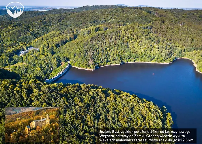 Leszczynowe Wzgorze * غووشيتسا